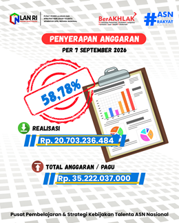 Penyerapan Anggaran 2026