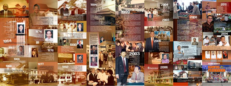Sejarah PKP2A I LAN dalam gambar