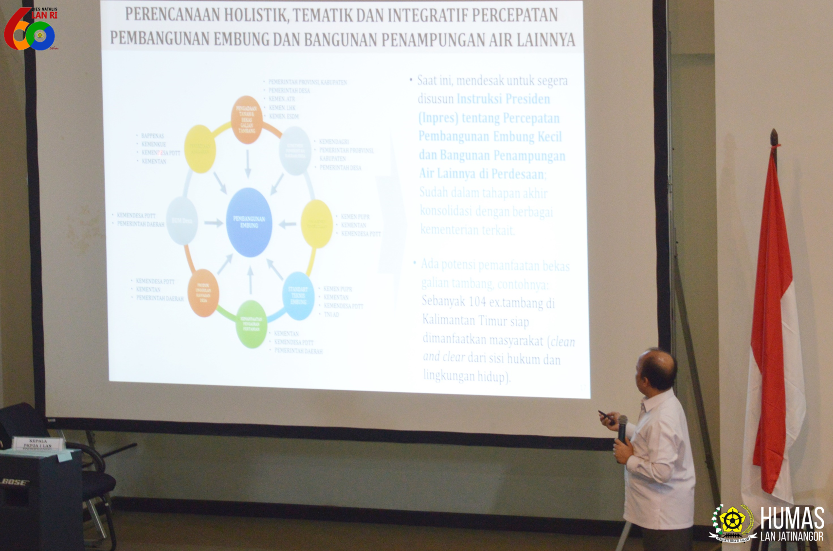 Anwar Sanusi: Upaya Percepatan Pembangunan Desa 