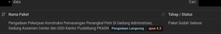 Lelang Penangkal Petir untuk Gedung Perkantoran Puslatbang PKASN LAN