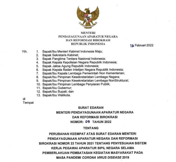 PPKM Level 1, ASN Semua Sektor WFO 100%