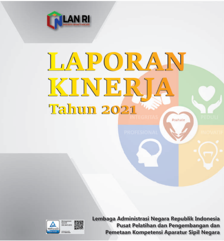 LAKIP 2021