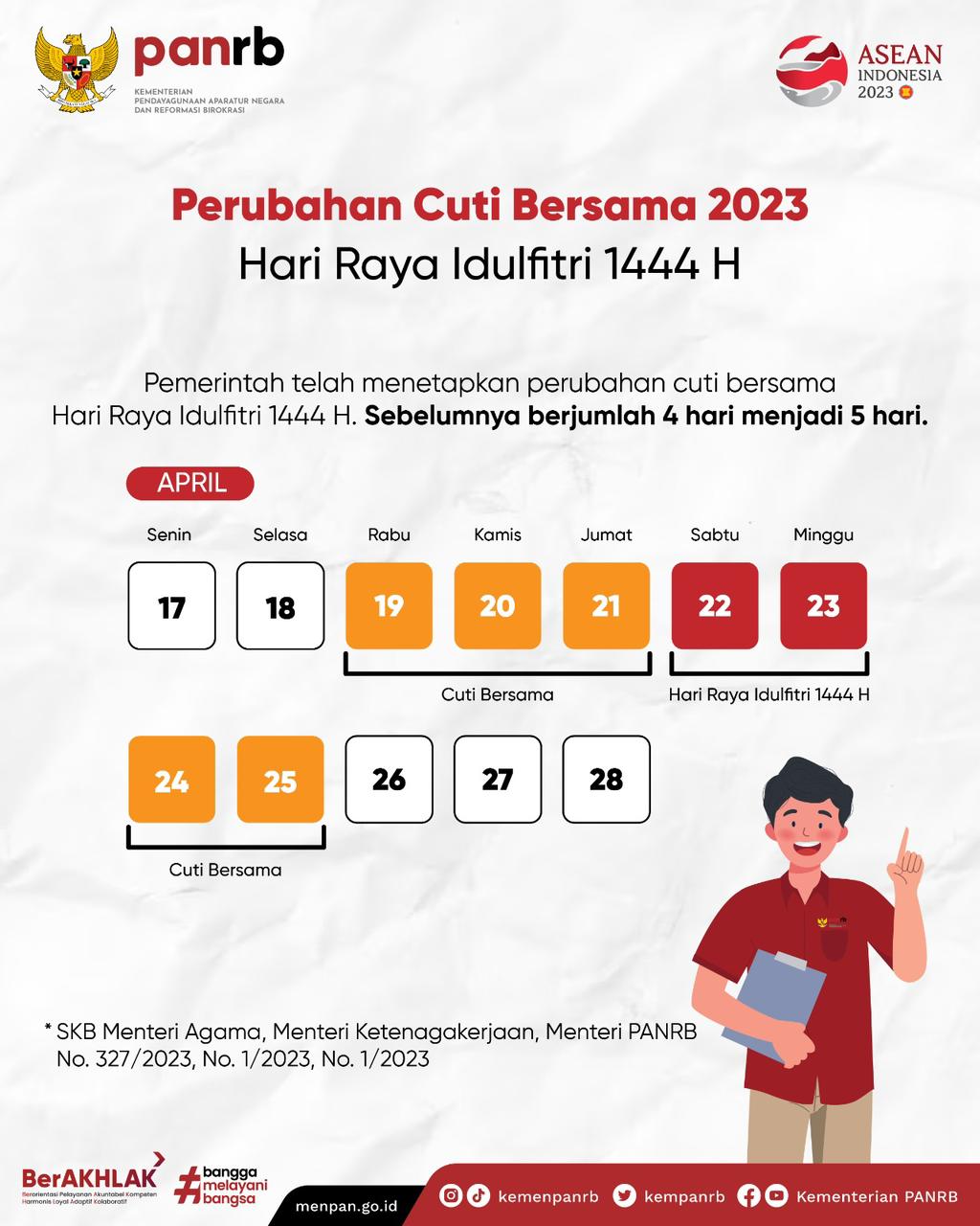 Menteri PANRB: Pemerintah Geser dan Tambah Hari Cuti Bersama Demi Kelancaran Mudik Lebaran 1444H